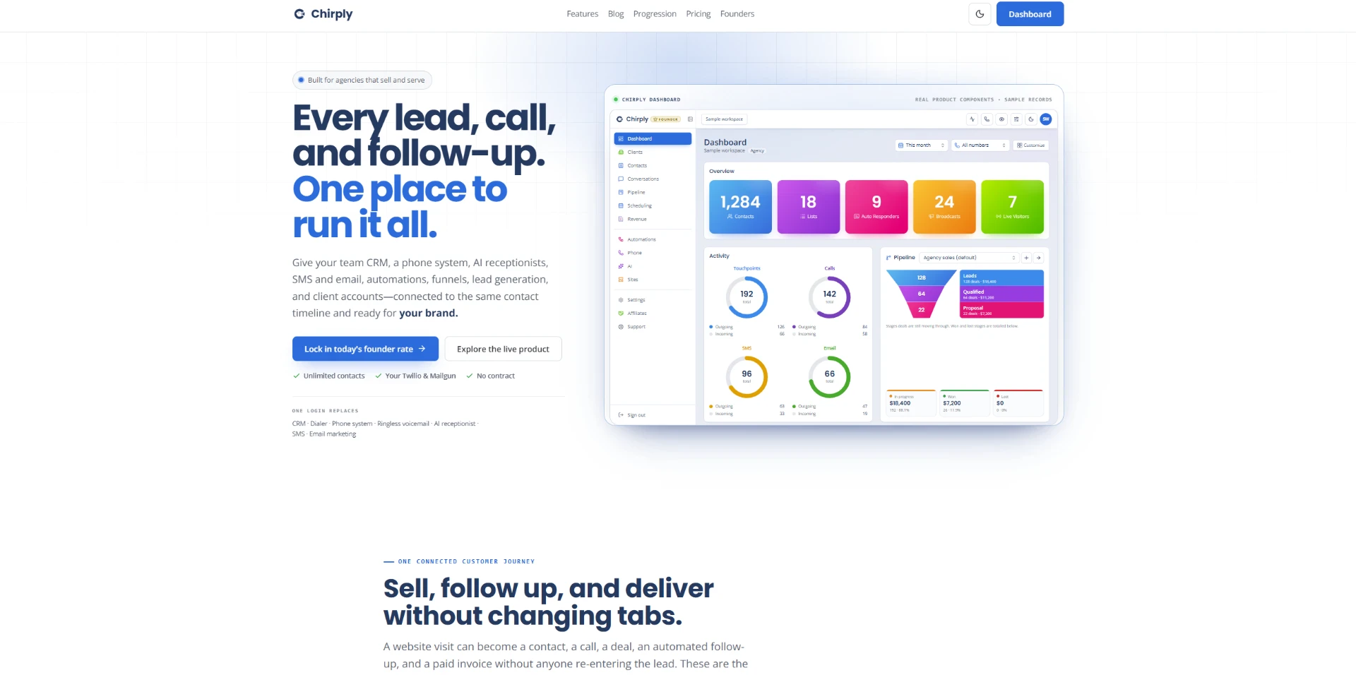 Chirply website
